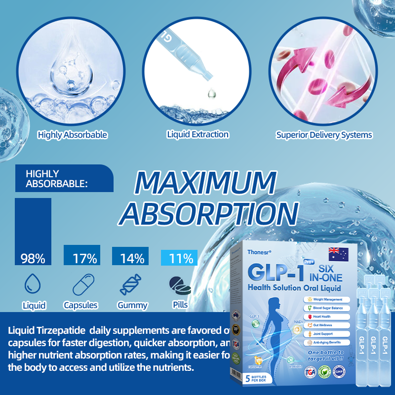 【Last Day Promotion 66% OFF🥇】𝐓𝐡𝐨𝐧𝐞𝐬𝐫® 𝐆𝐋𝐏-𝟏 𝐏𝐫𝐨+ 𝐒𝐈𝐗 𝐈𝐍-𝐎𝐍𝐄 𝐇𝐞𝐚𝐥𝐭𝐡 𝐒𝐨𝐥𝐮𝐭𝐢𝐨𝐧 𝐎𝐫𝐚𝐥 𝐋𝐢𝐪𝐮𝐢𝐝 💪Use once every two days, | Lose 20 pounds quickly | Reduce sugar by 90% |)